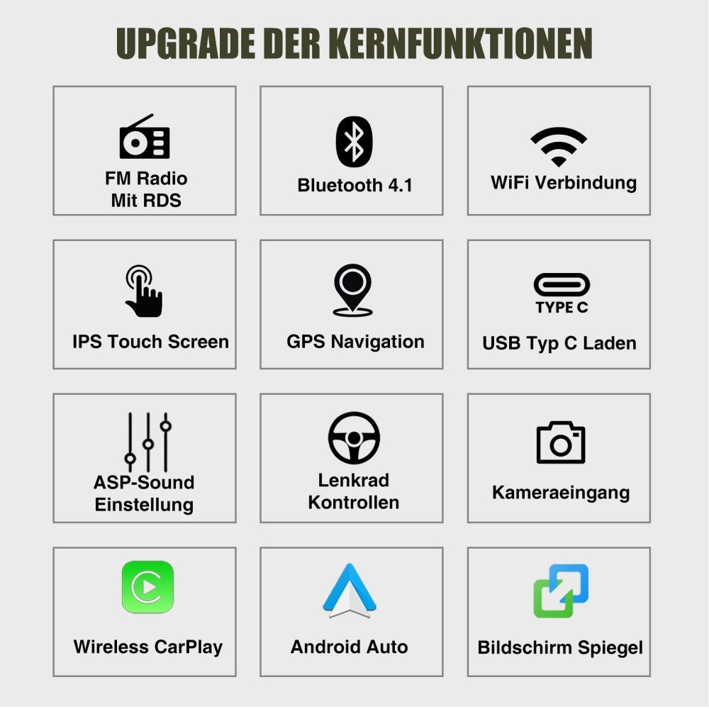 ESSGOO DAB+ Android 15 Für Citroen Jumper Fiat Ducato Peugeot Boxer Carplay Autoradio (RDS, 4+64GB(optional), DAB (optional), FM, AM, DAB+ (optional), Carplay Android Auto Bluetooth EQ USB GPS Navi WIFI Touchscreen)