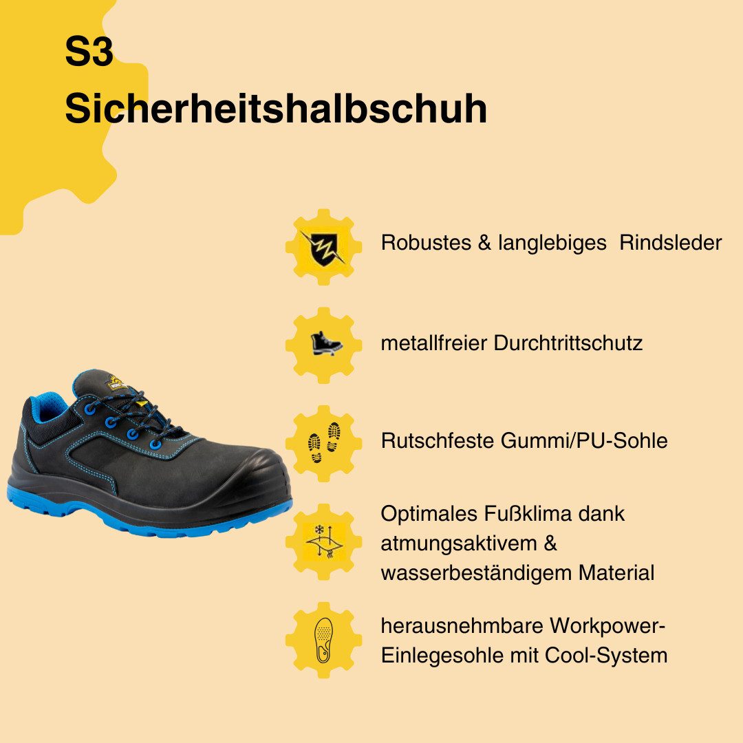 Workpower S3 Avenhorn Sicherheitsschuh mit metallfreiem Durchtrittsschsutz und wasserbeständigem Leder – Bild 3 von 5