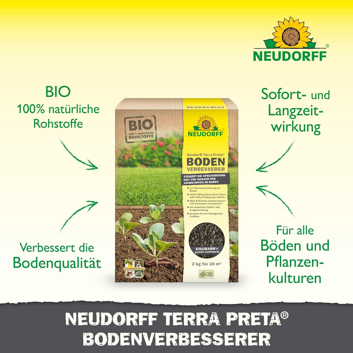 Neudorff Bodenverbesserer Terra Preta BodenVerbesserer 2 günstig online kaufen