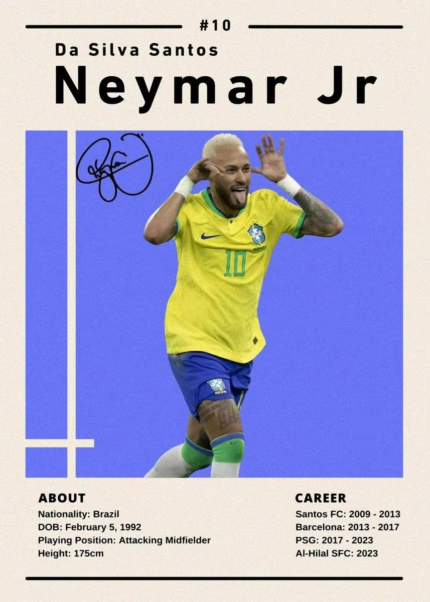 TPFLiving Kunstdruck (OHNE RAHMEN) Poster - Leinwand - Wandbild, Weltberühmter Fußballspieler, Fußballstar Ronaldo Leinwand (Leinwandbild XXL), Farben: Rot, Blau, Grün, Schwarz, Gelb, Weiß -Größe: 20x30cm