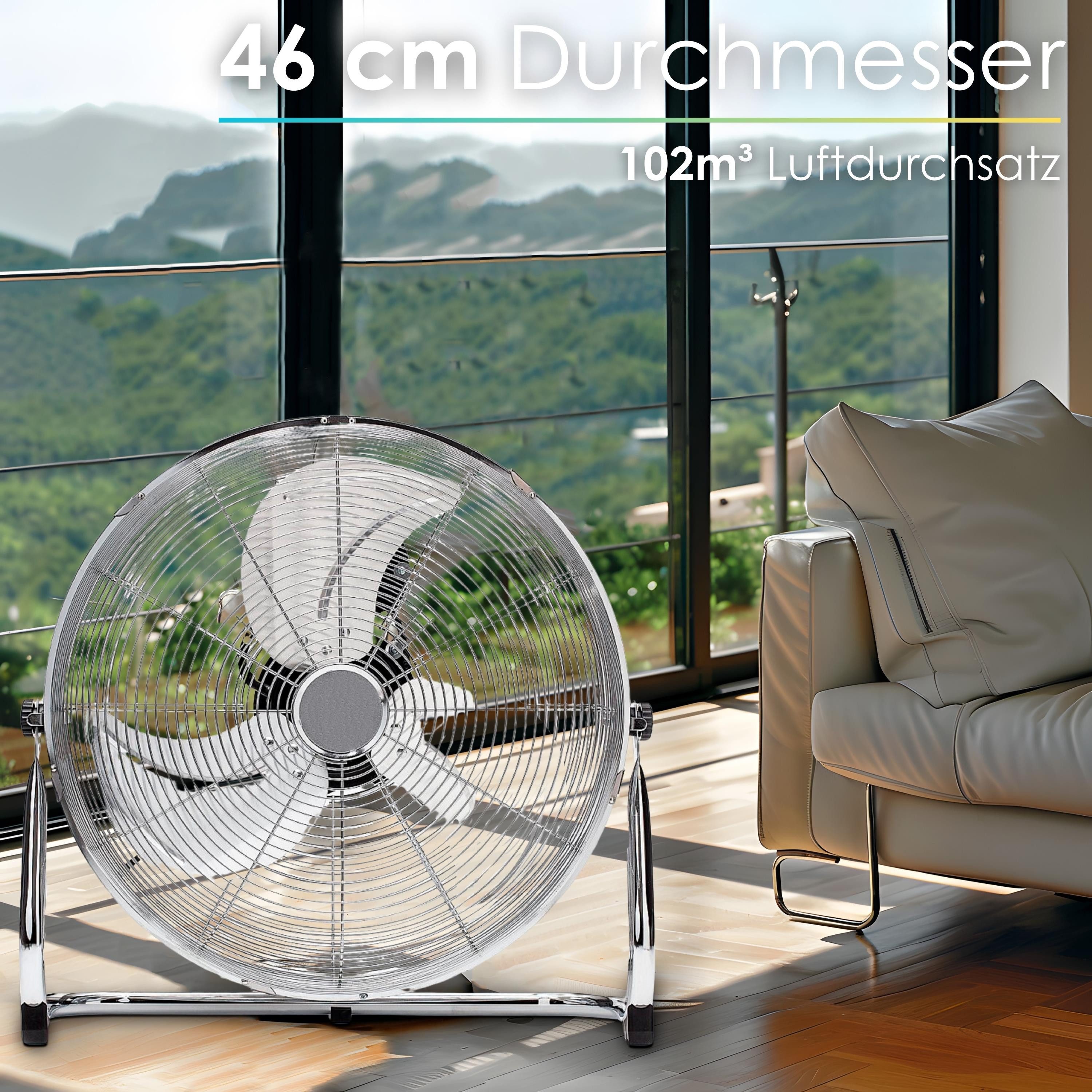 echos Bodenventilator Eco-101, Vollmetall (Gehäuse und günstig online kaufen