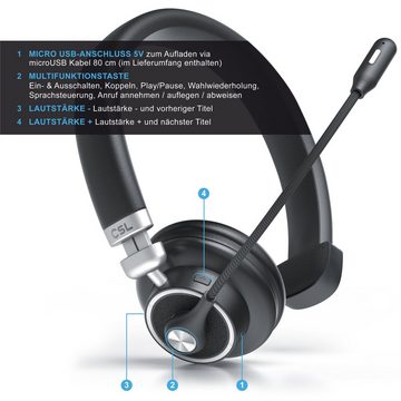 CSL Wireless-Headset (Multipoint; freisprechen; für Auto, LKW, Computer, VoIP, Call Center & Handys, Bluetooth 4.1, Kopfhörer mit flexiblem hochklappbarem Mikrofon, kabellos, leicht)