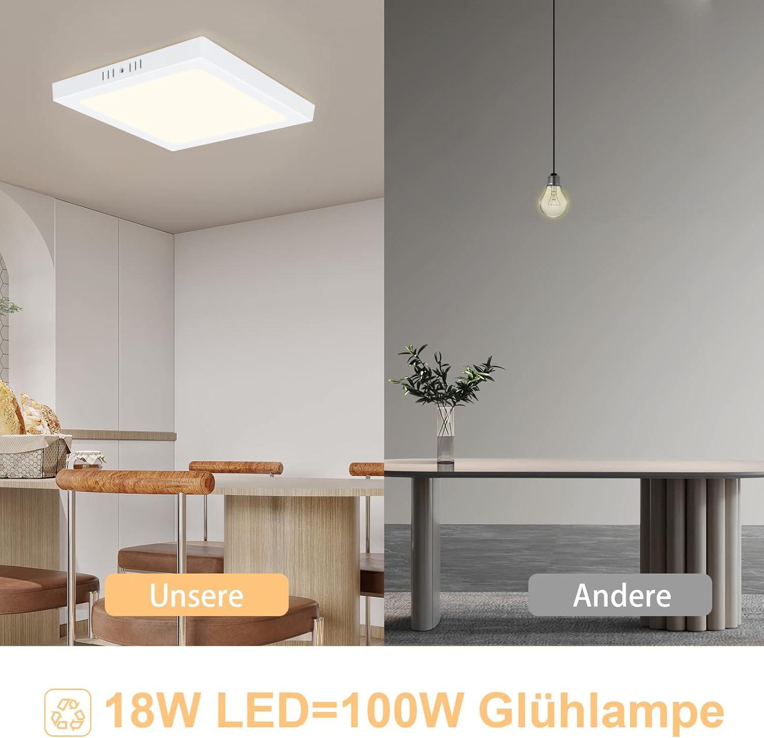 Nettlife LED Panel Badezimmer 18W 23CM günstig online kaufen