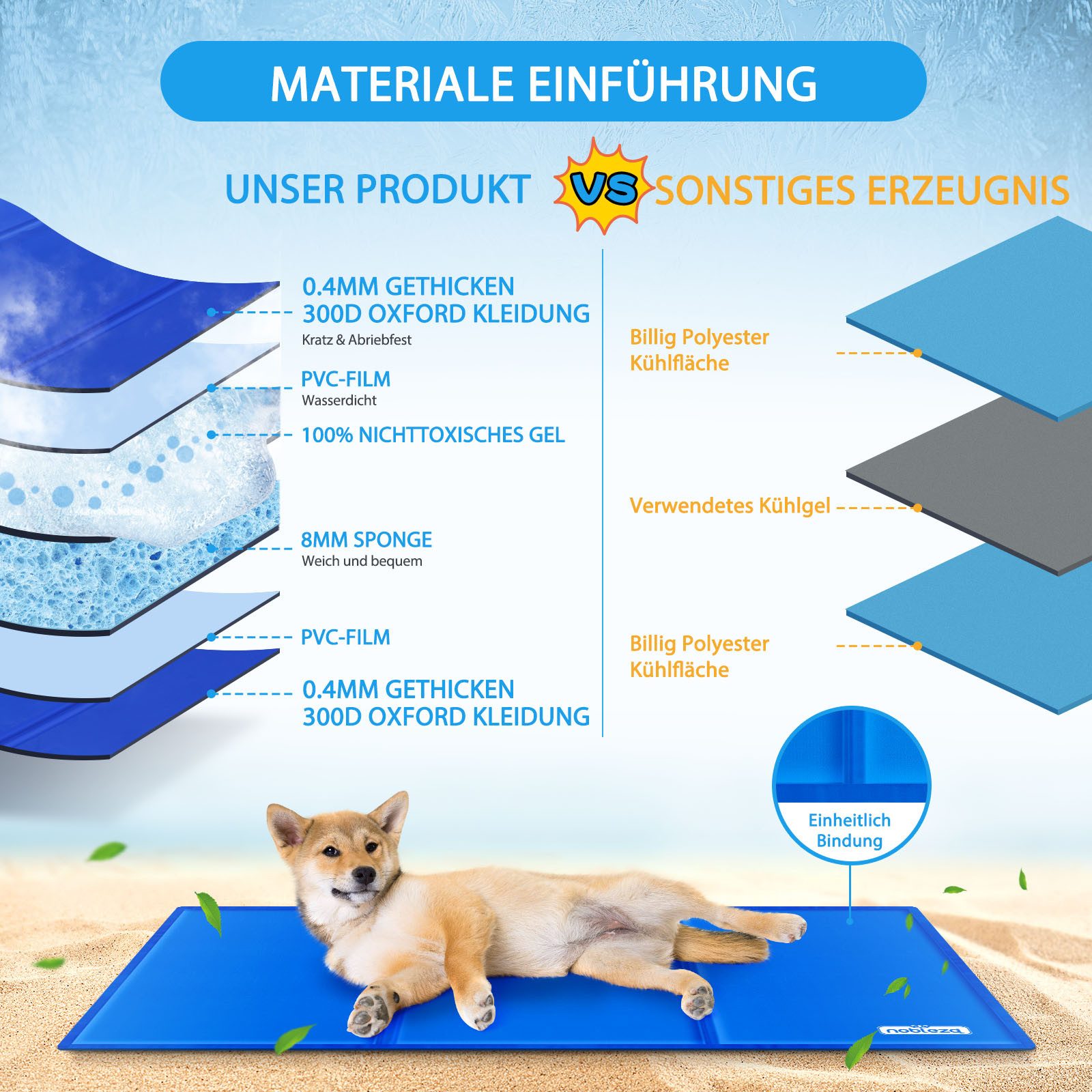 nobleza Hundematte Kühlmatte Hunde Selbstkühlend Ungiftige Gelauflagen