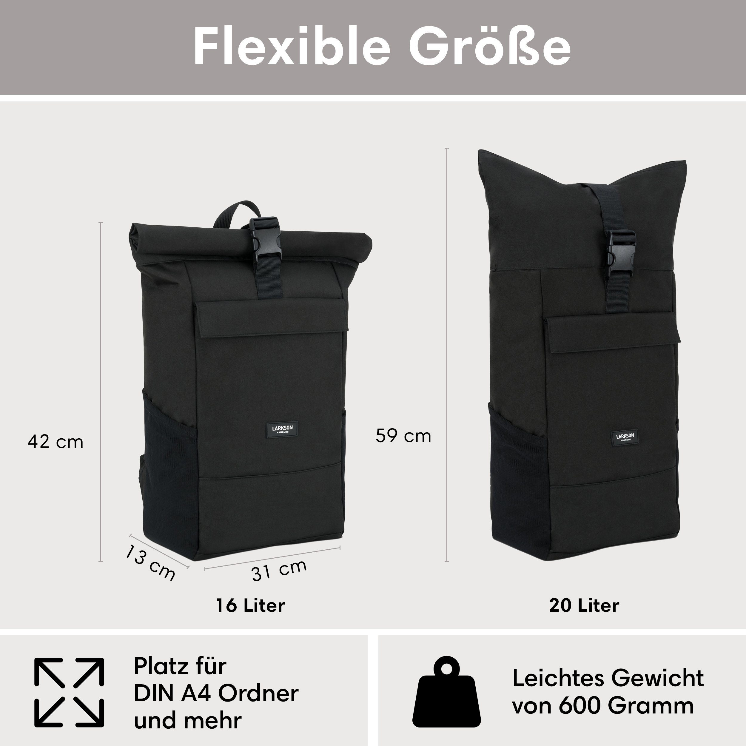 LARKSON Cityrucksack No 4, Rolltop Damen Herren, Laptop Fach (1-tlg), Wasserabweisend