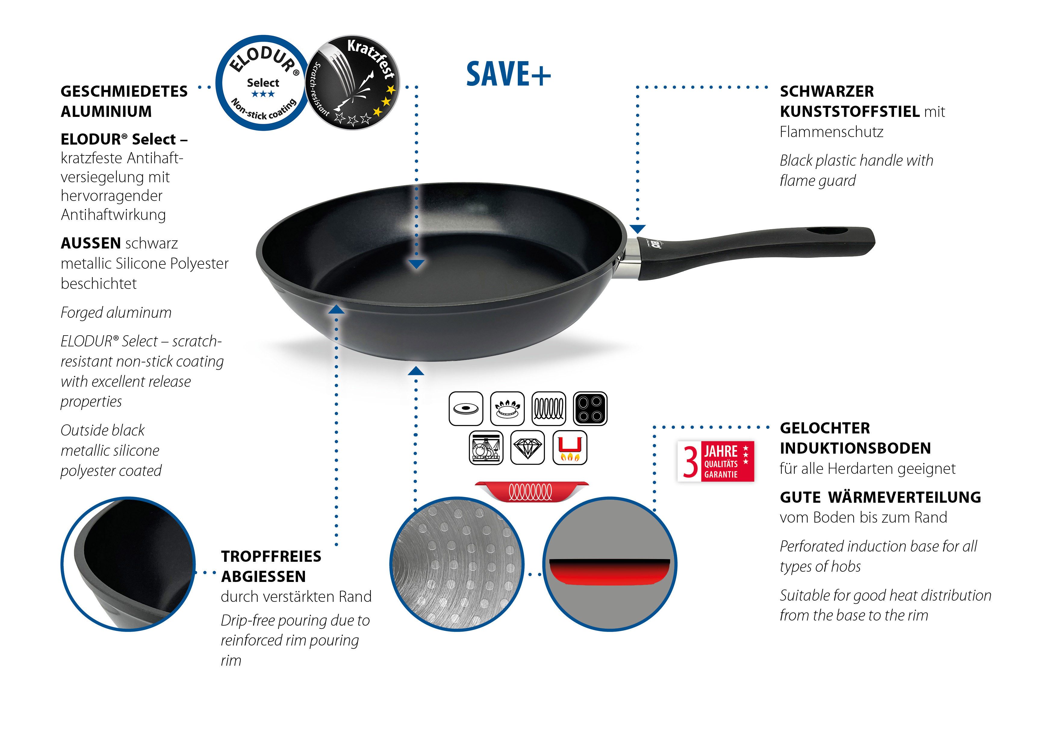 Elo Bratpfanne Save+ 28cm, Aluminium (1-tlg., 1 Bratpfanne, 1 Stapelschutz), Induktion