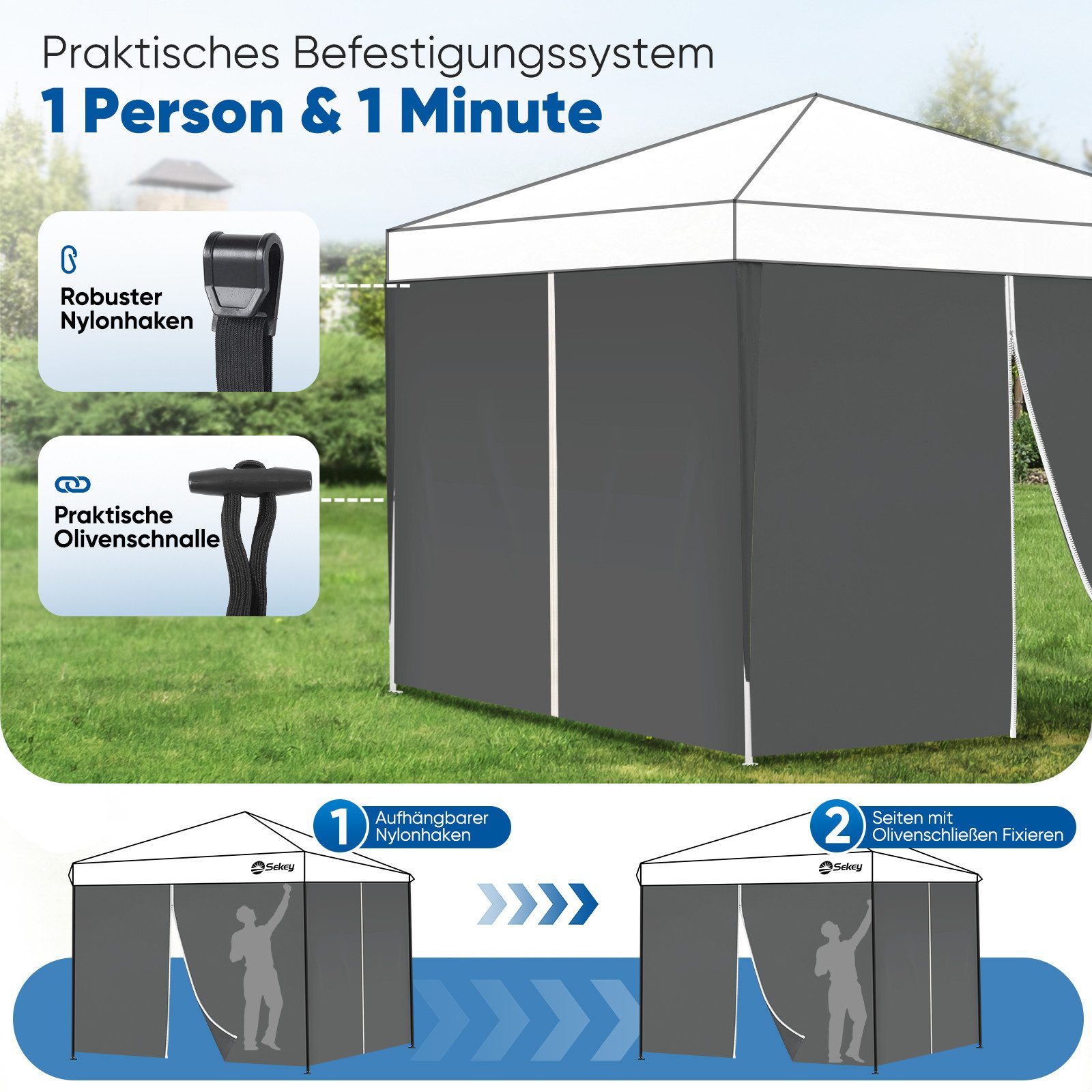 Sekey Pavillonseitenteil 2x Seitenwand für Pavillon 3m/6m/9m mit Reißverschluss, für 3 x 3 m Pavillon, 3 x 6 m Gartenpavillon, 3 x 9 m Partyzelt