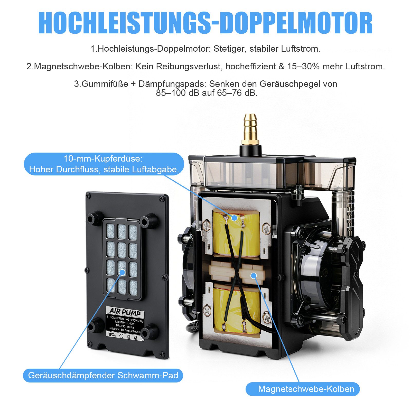 XIIW Luftpumpe 42W Teichbelüfter mit 12 Luftstein Aquarienpumpe Sauerstoffpumpe (Set, 29-tlg., 80L/Min 45kPa Flussregelbar, Dual-Kanal-Kupfermotor), für Aquarium Teich Hydroponisch und Großaquarien‌