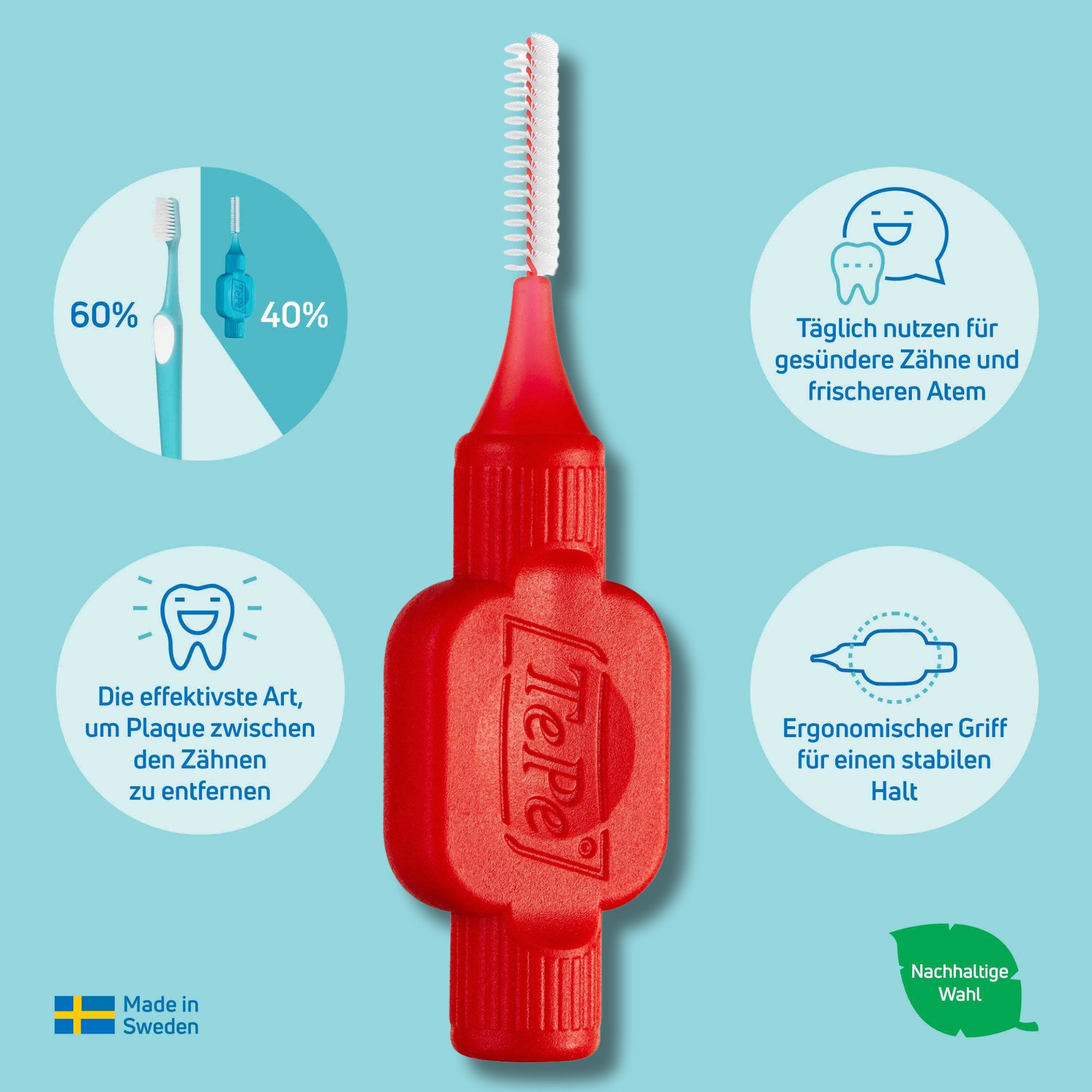 TePe Interdentalbürsten Original Zahnreinigungsstäbchen aus Schweden, Effiziente Zahnpflege, ISO-Größe 2, 20 Stk.