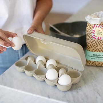 KOZIOL Eierkorb Eierbox für 10 Eier EGGS TO GO, Kunststoff, (Stück, 1-tlg., 1 Eierbox), Vorratsdose aus Kunststoff