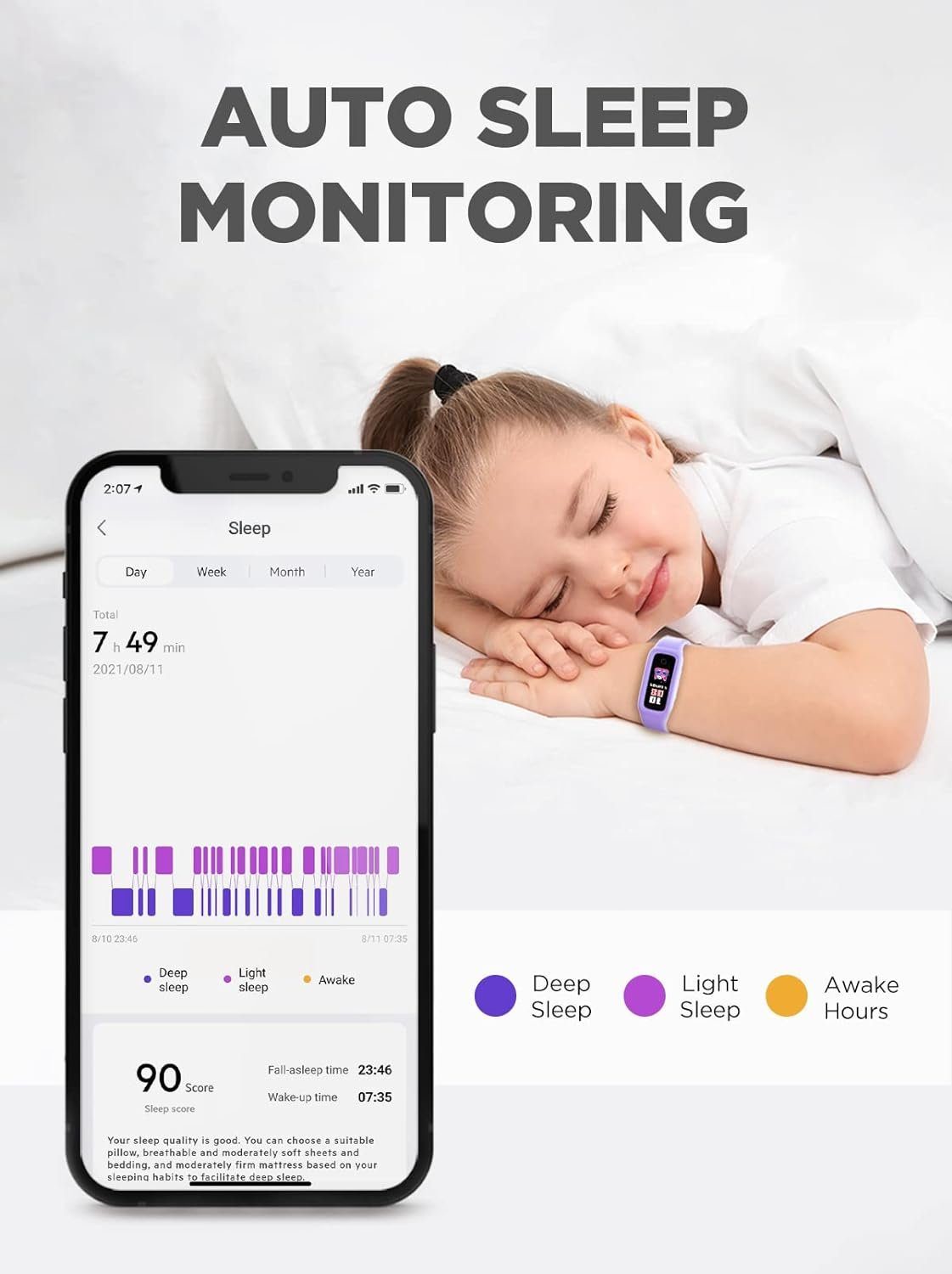 BIGGERFIVE Fitnessband (Android iOS), Aktivitätstracker Fitness Pulsuhr Schrittzähler für Uhr Tracker Kinder