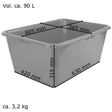 Petigi Allzweckkiste Jagdwanne Wildwanne Futterwanne Universalwanne Lebensmittelecht 90 L (1 St)