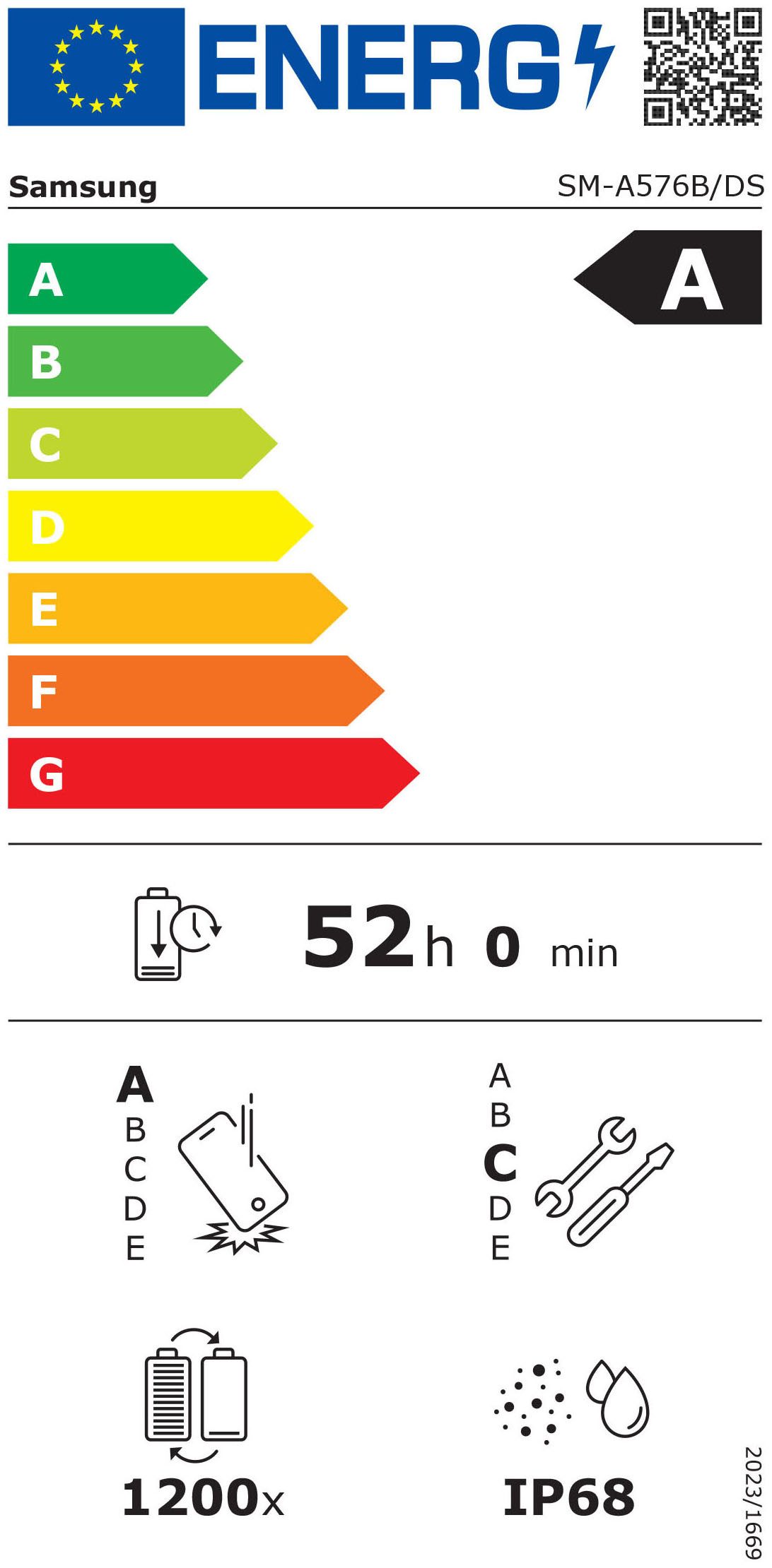 Energieeffizienzklasse: 