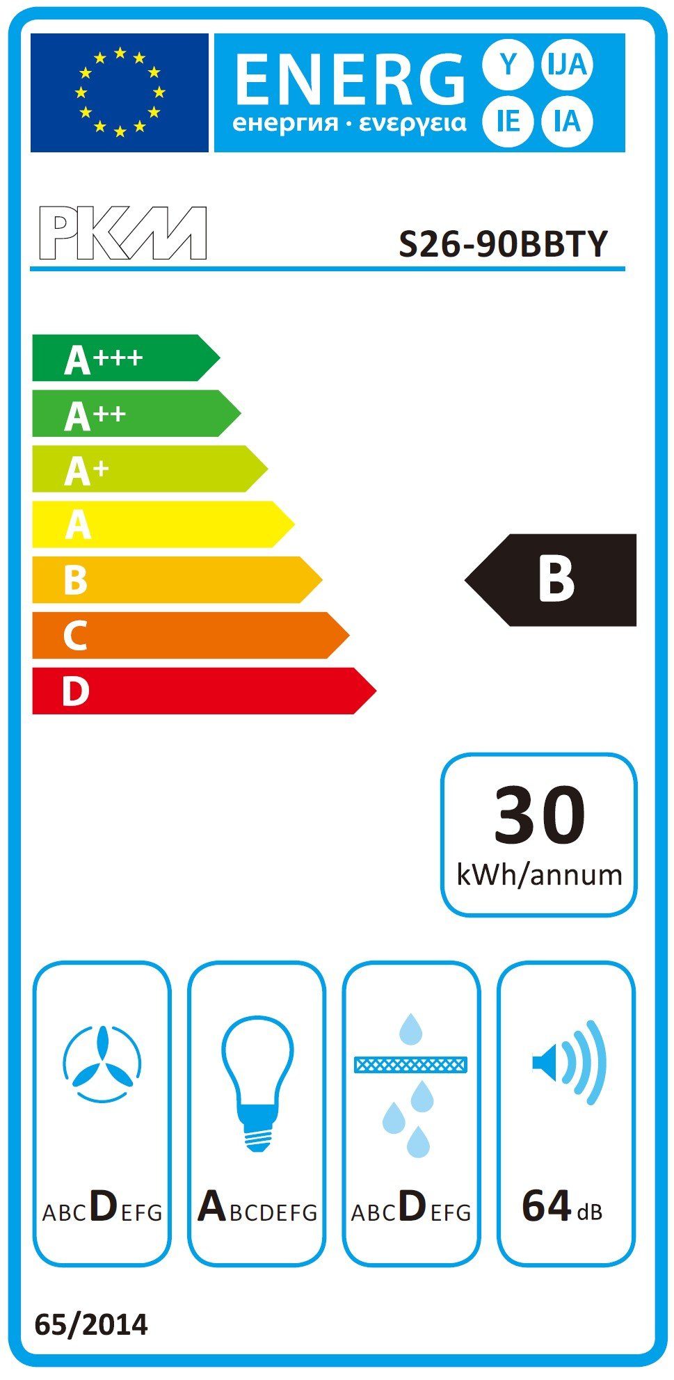 Energieeffizienzklasse: 