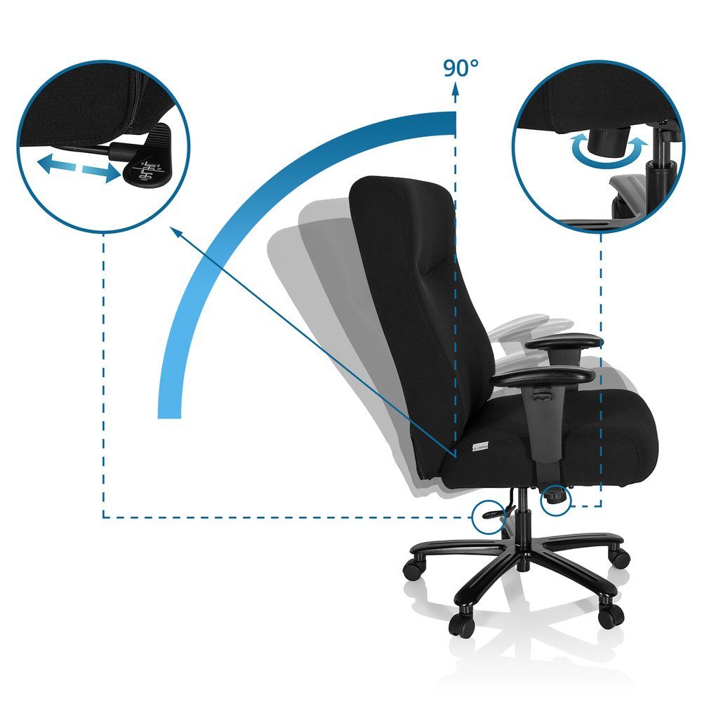 ergonomisch XXL Stoff Chefsessel OFFICE Drehstuhl Bürostuhl EVEREST Drehstuhl St), hjh (1 XXL I