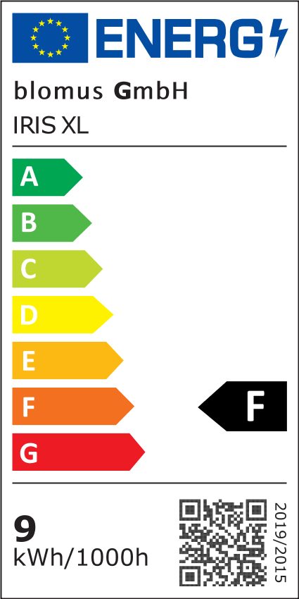 Energieeffizienzklasse: 