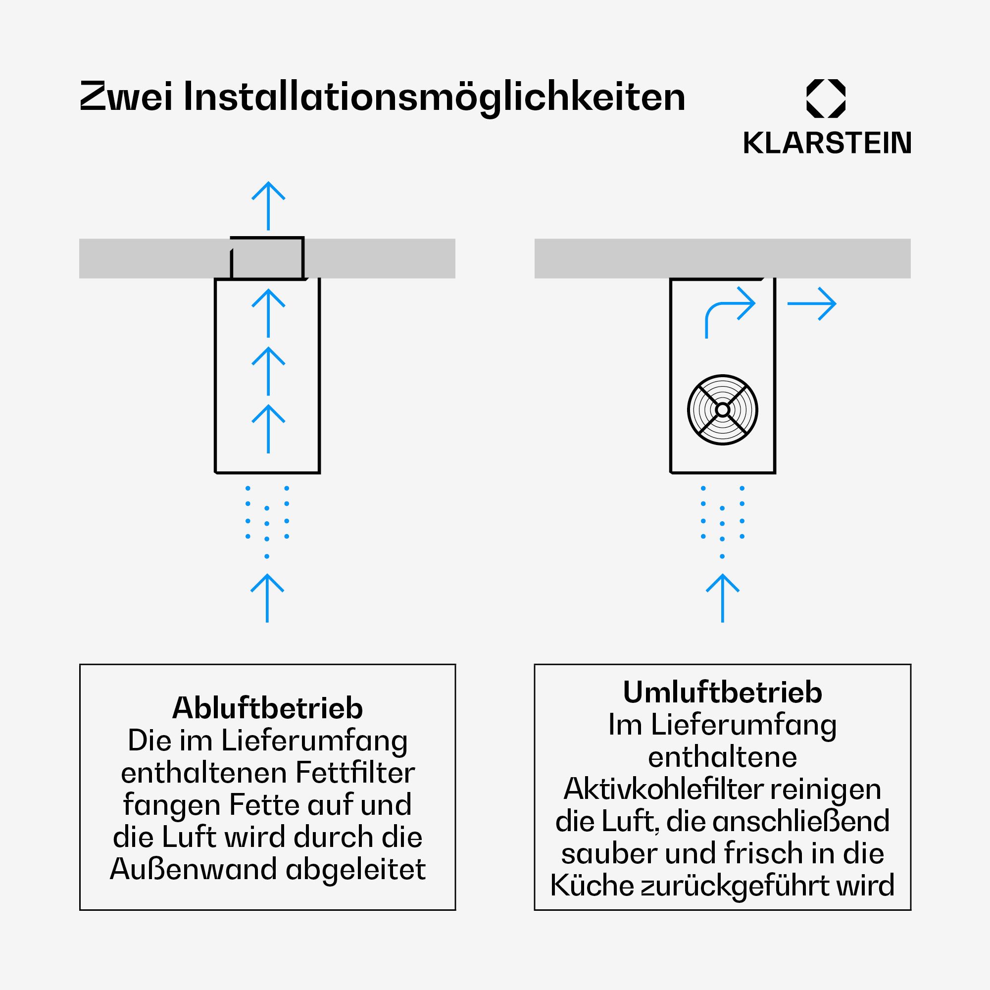 Klarstein Deckenhaube Beretta Serie Beretta Inselabzugshaube Ø35 cm 650 m³/h LED Aktivkohlefilter Abzugshaube Insel Abluft Haube Umluft Dunstabzug Einbau Umluft – Bild 4 von 5