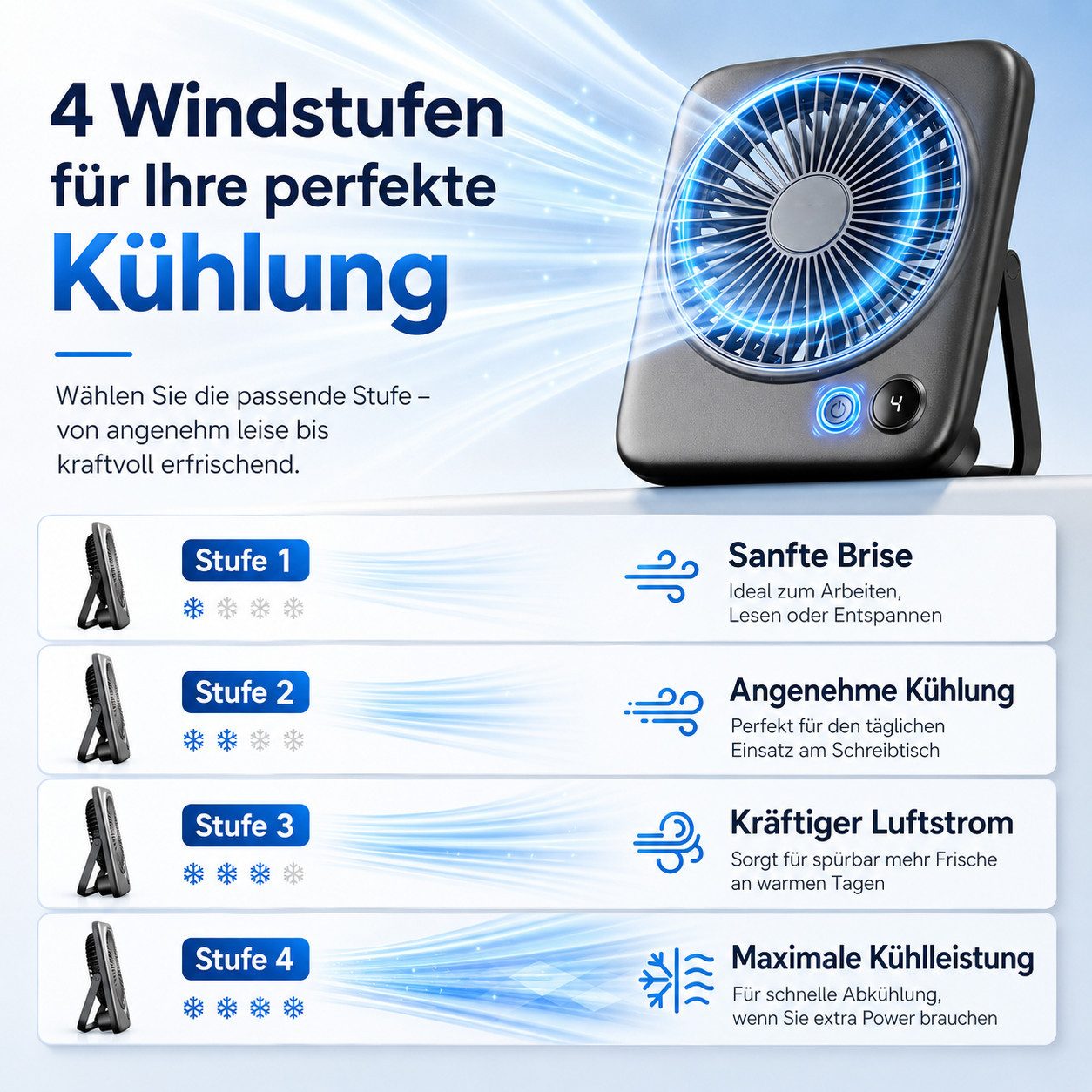 MOPUEA Tischventilator Ventilator Camping Tragbar, Ventilator Tisch mit LED-Display, 180° Klappbarer USB Lüfter Klein für Büro, Schlafzimmer, Reisen