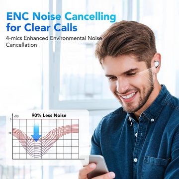 Tiksounds mit 4 ENC Mikrofon,IP8 Wasserdicht In-Ear-Kopfhörer (Hybride ENC Lärmreduzierung und Hi-Fi-Technologie für intensives Hörerlebnis., Intuitive Touch-Steuerung und breite Kompatibilität, machen Bedienung)