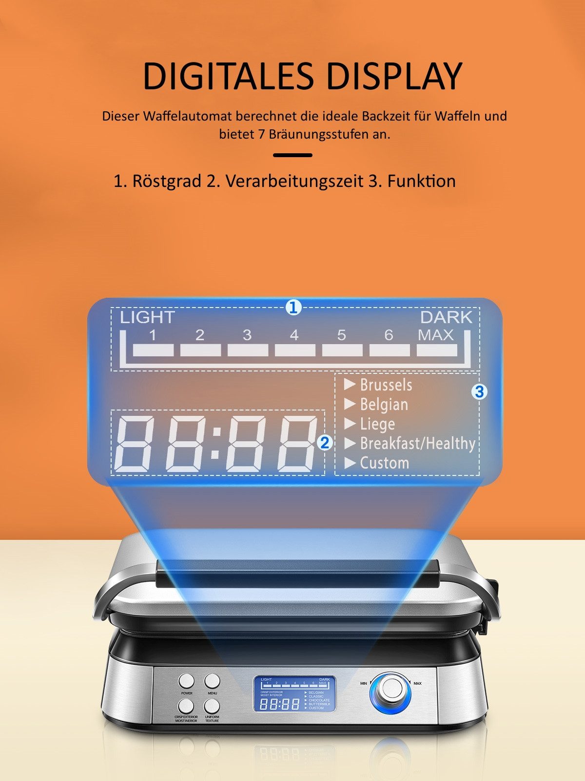 FOHERE Waffeleisen Professioneller Waffelautomat mit Digitaldisplay, Timer & LCD-Anzeige, 1600 W, 5 Automatikprogramme, 7 Bräunungsstufen