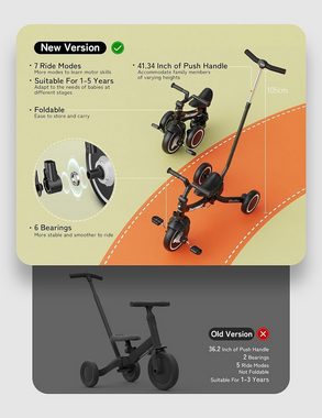 besrey Fahrrad-Laufrad Stoßdämpfendes Material, faltbares Laufräder, Kleinkind-Fahrrad mit Radkupplung, größere Räder