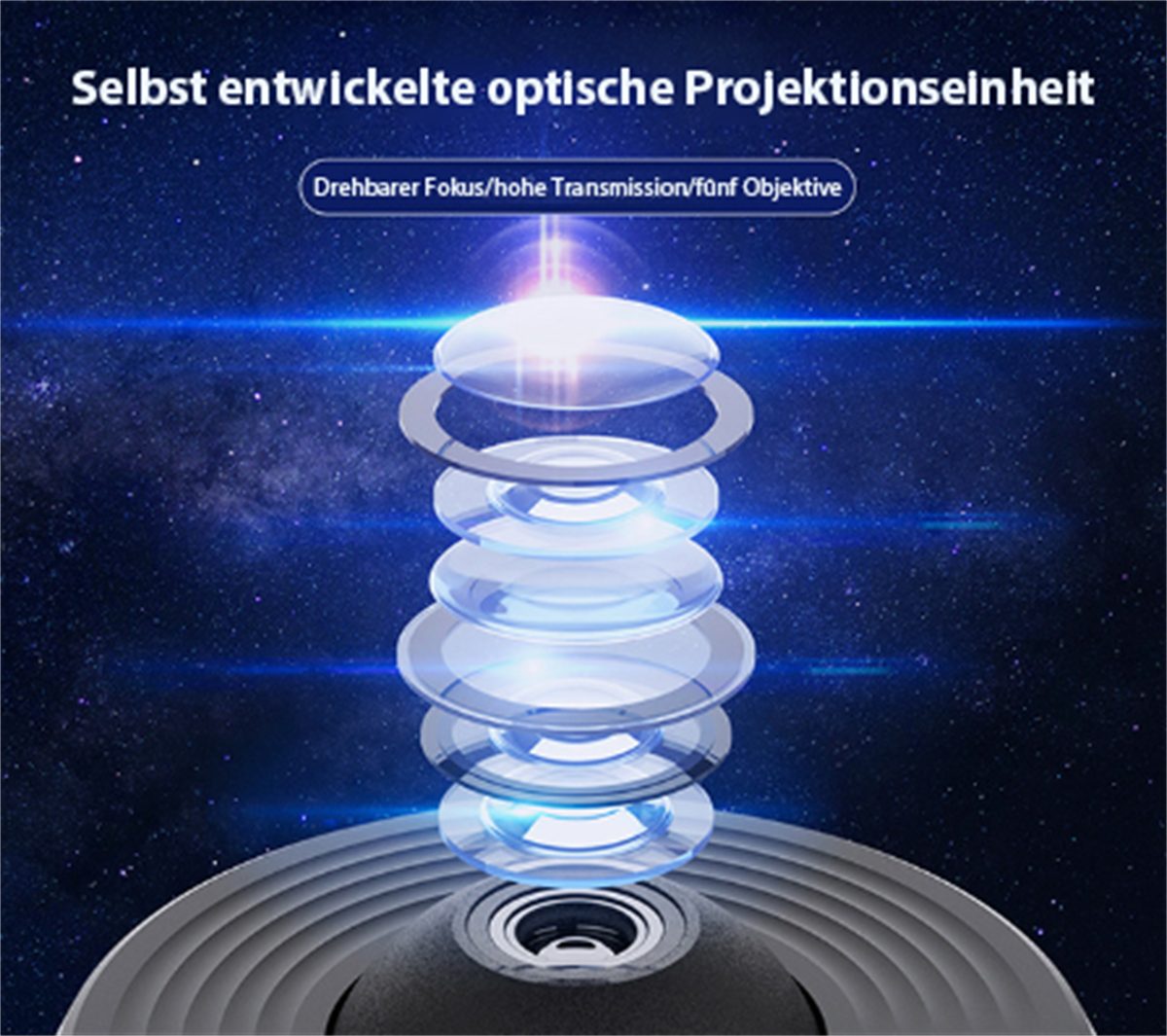 13 LED Filmsets Galaxienprojektion, selected und carefully Weiß Nachtlicht Sternenhimmel- LED-Nachtlicht,