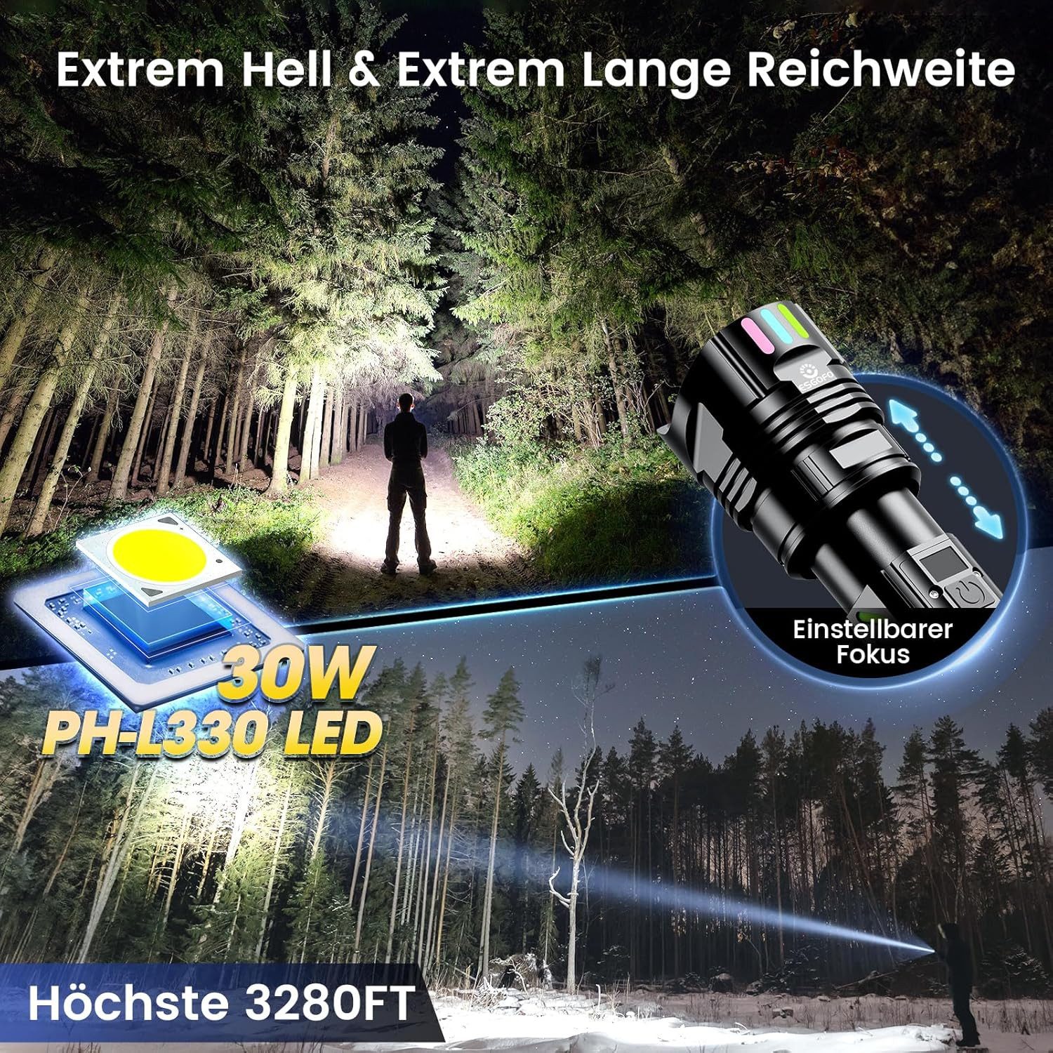 ibettertec LED Taschenlampe Aufladbar, Extrem Hell Zoombares Taschenlampe (USB/Typ-C-Direktaufladung,Stoßfest, sturzsicher, wasserdicht IPX7, Hochleistungs-26650-Akku, 5 Beleuchtungsmodi, Zoomfunktion), für Camping, Wandern, Outdoor, Notfäll