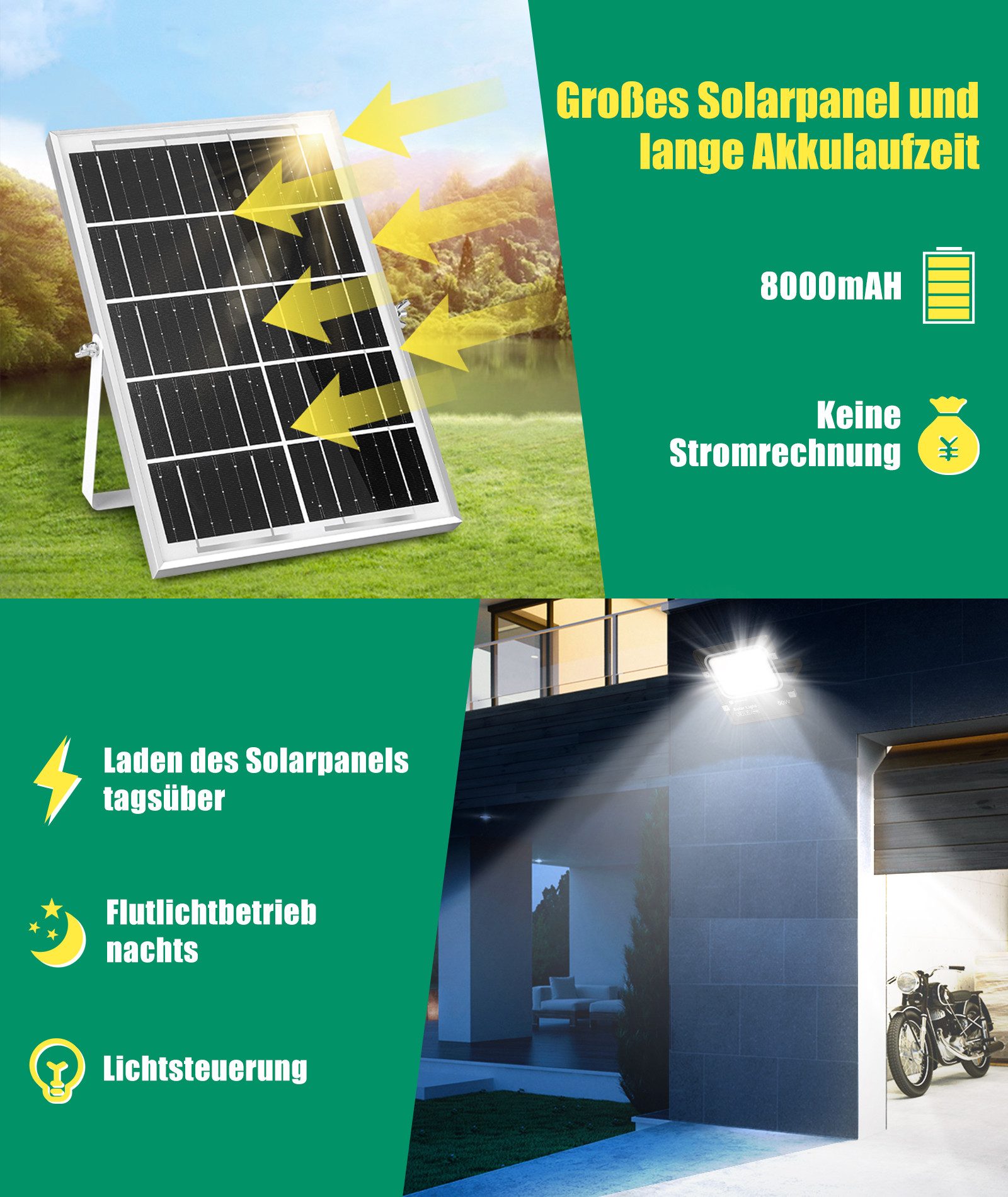 Aigostar Flutlichtstrahler Solar LED Strahler Außen günstig online kaufen