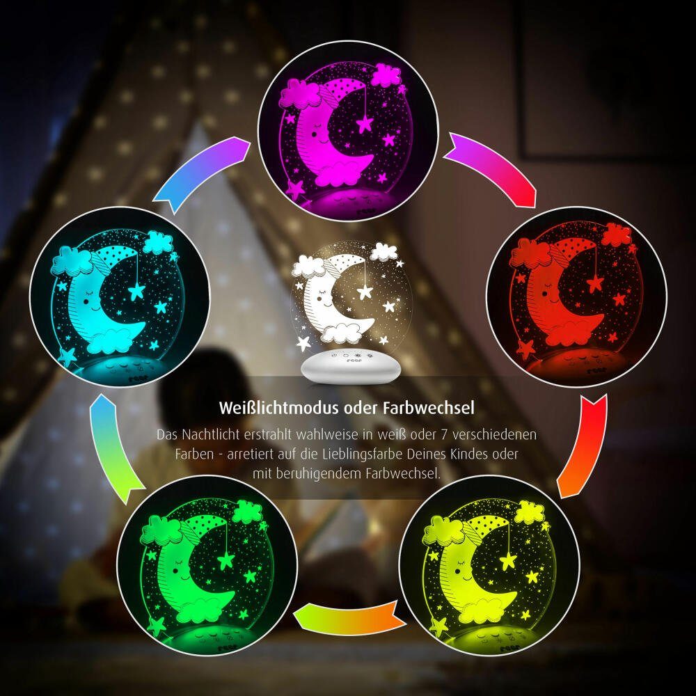 Reer LED Nachtlicht ColourLumy Mund, LED fest integriert