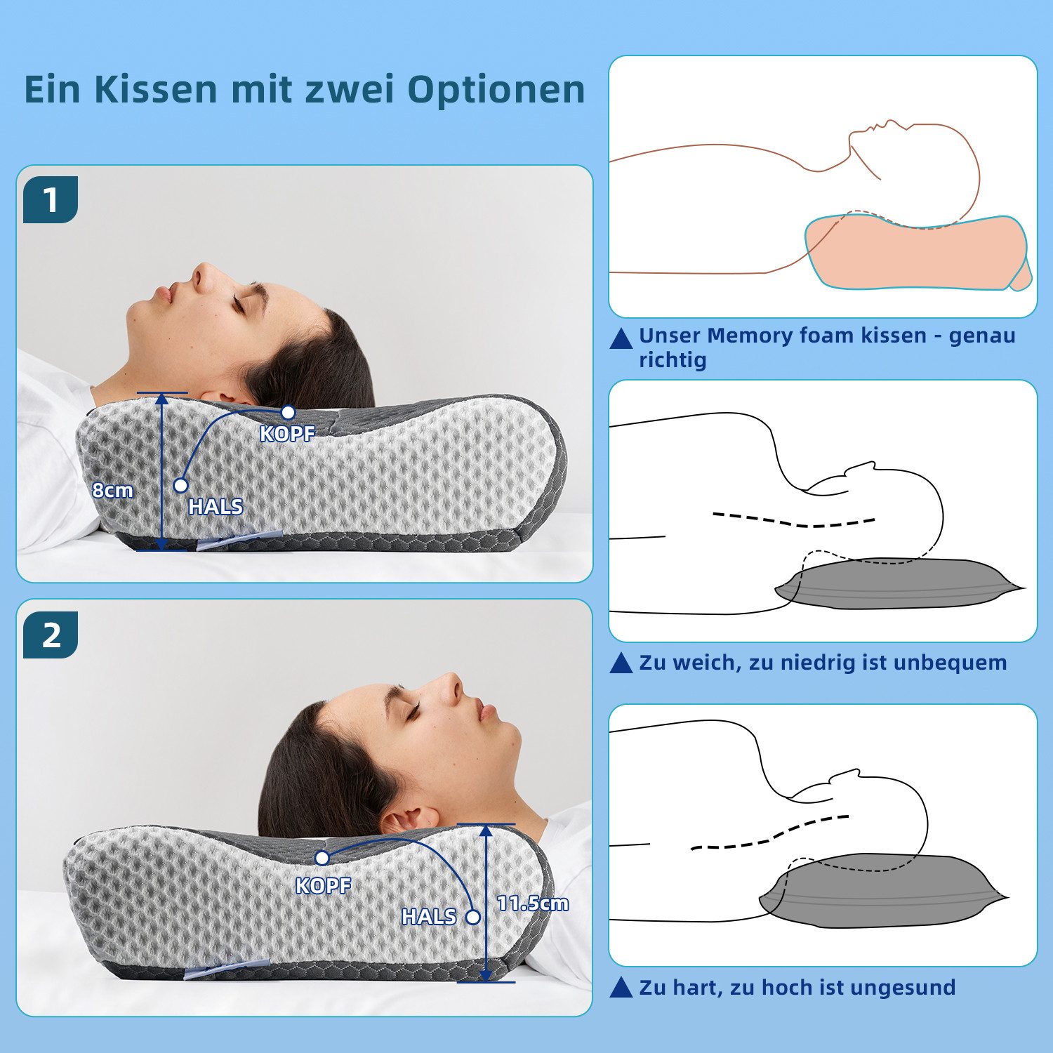 Esun Kopfkissen Kopfkissen, Ergonomisches Memory Foam Kissen, Nackenkissen, günstig online kaufen