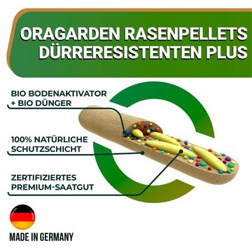 OraGarden Rasendünger Rasenpellets (dürreresistent) PLUS mit BIO-Dünger Neuanlage + Nachsaat, ca-8,5-qm