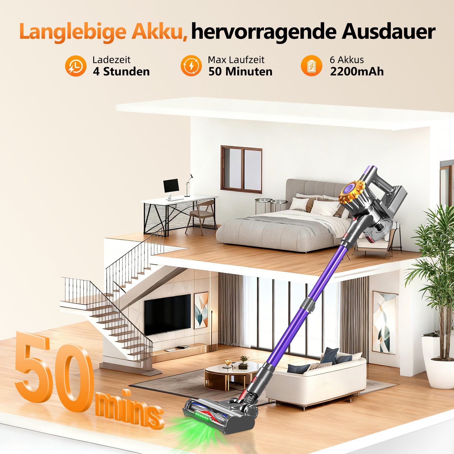 Adormii Akku-Hand-und Stielstaubsauger Akku Staubsauger,Staubsauger Kabellos 50kPa/50Min,GreenEye-Technologie, beutellos, Selbststehendes Design,Staubsauger für Tierhaare,Teppich und Hartboden