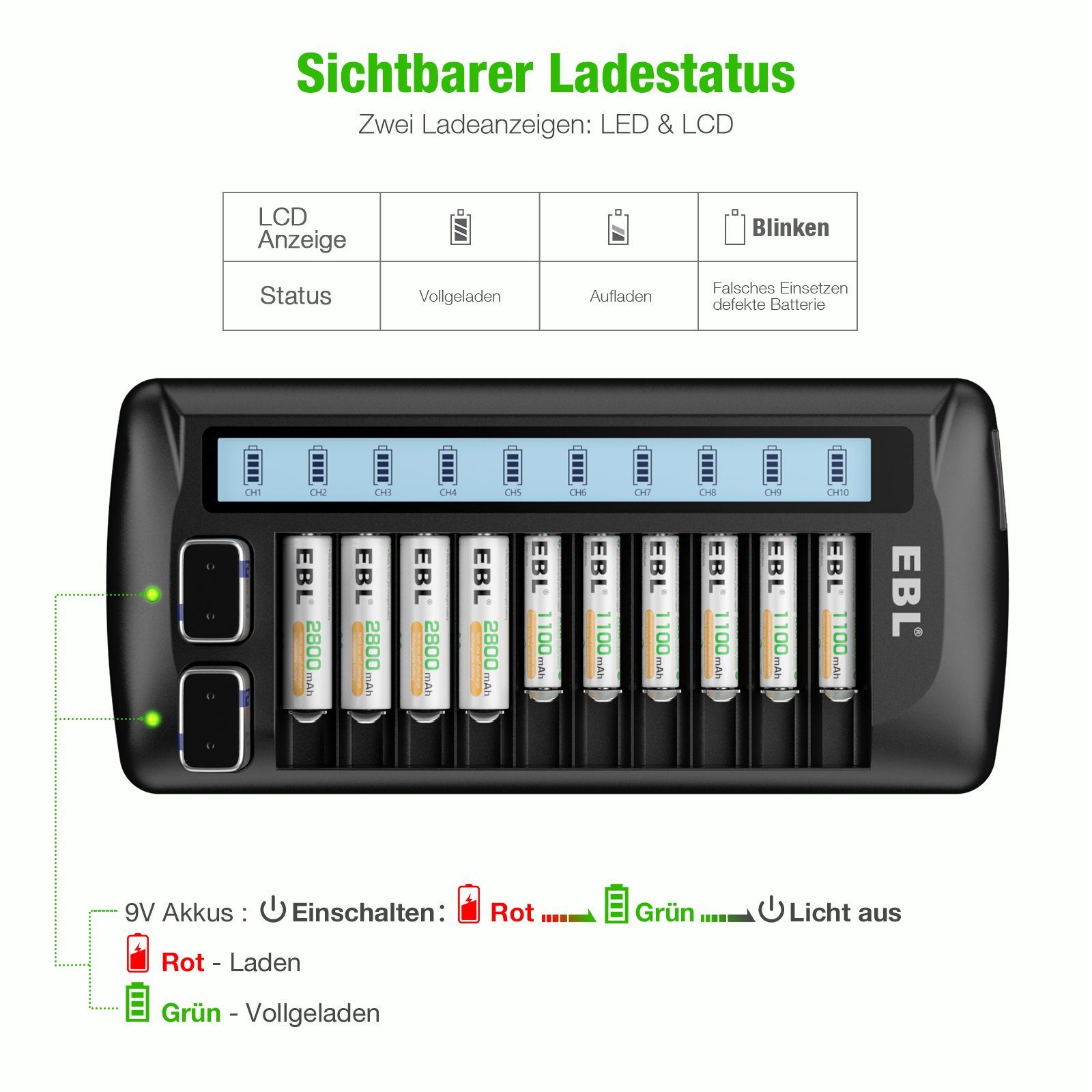 UP S6AC Ladegerät LCD - Klein, Leicht, Für LiPo LiHV Akkus, 6 Kanäle, Mit Display, AC/DC Eingang