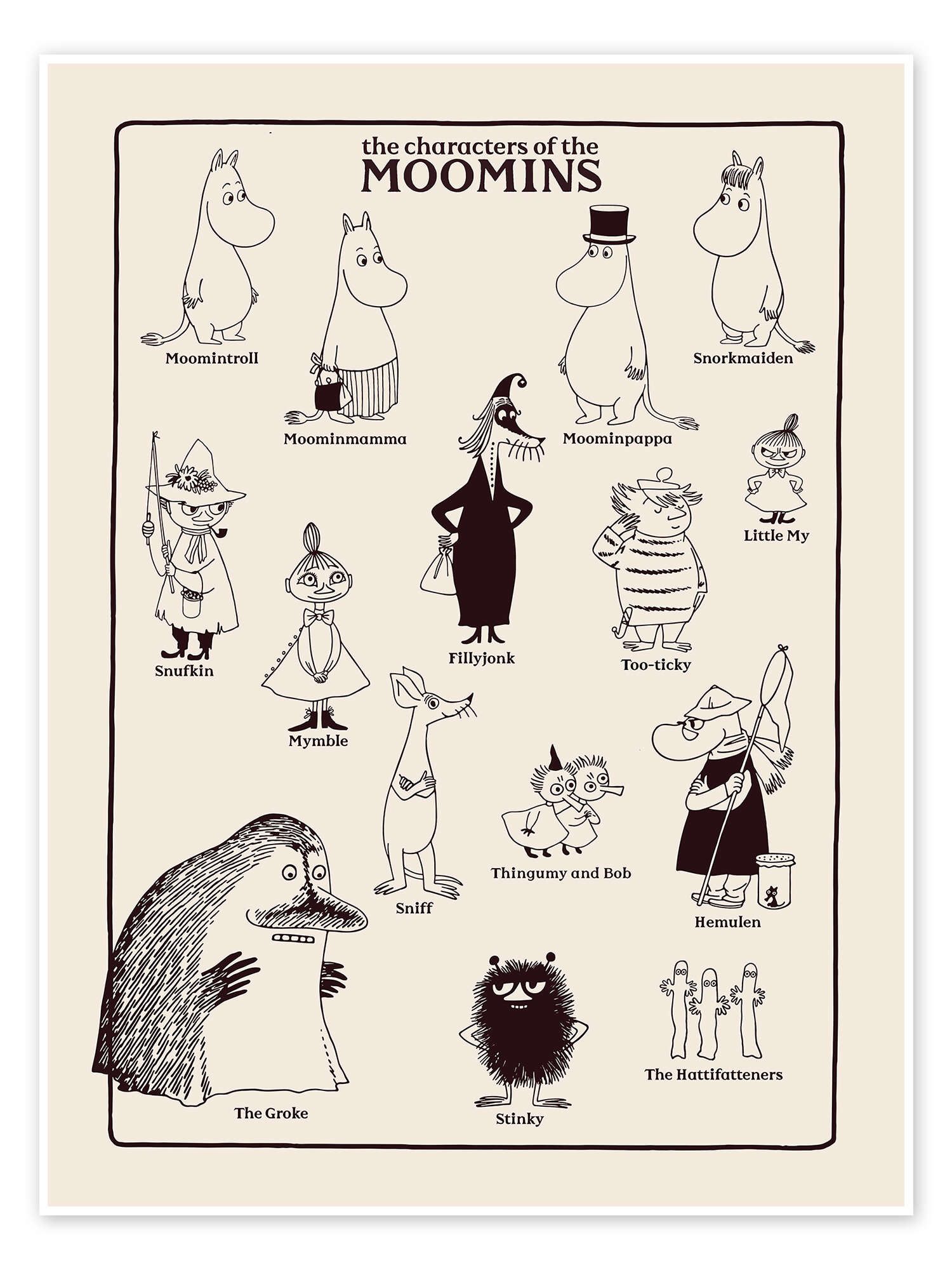 Posterlounge Poster Moomin, The characters of the Moomins, Kinderzimmer Ill günstig online kaufen