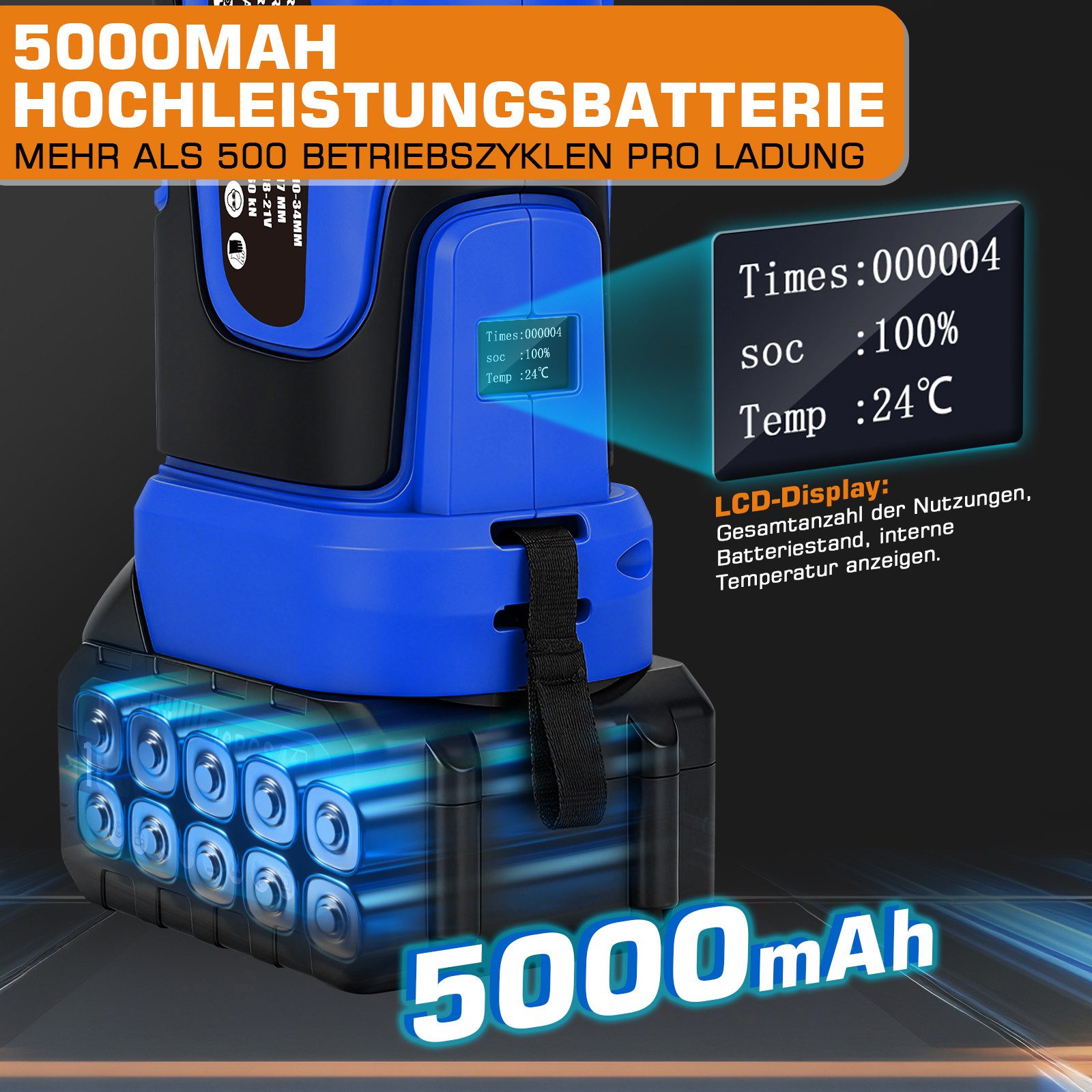 XERSEK Rohrzange Akku Presszange 60kN Hydraulik Crimpzange für Kupferrohre Verbundrohr, TH-Kontur(TH16 TH20 TH26 TH32)‌ V-Kontur (V12 V15 V18 V22 V28)‌, LCD, Bürstenloser Motor/2x5.0Ah-Akku/17mm Hub/Automatische Druckentlastung