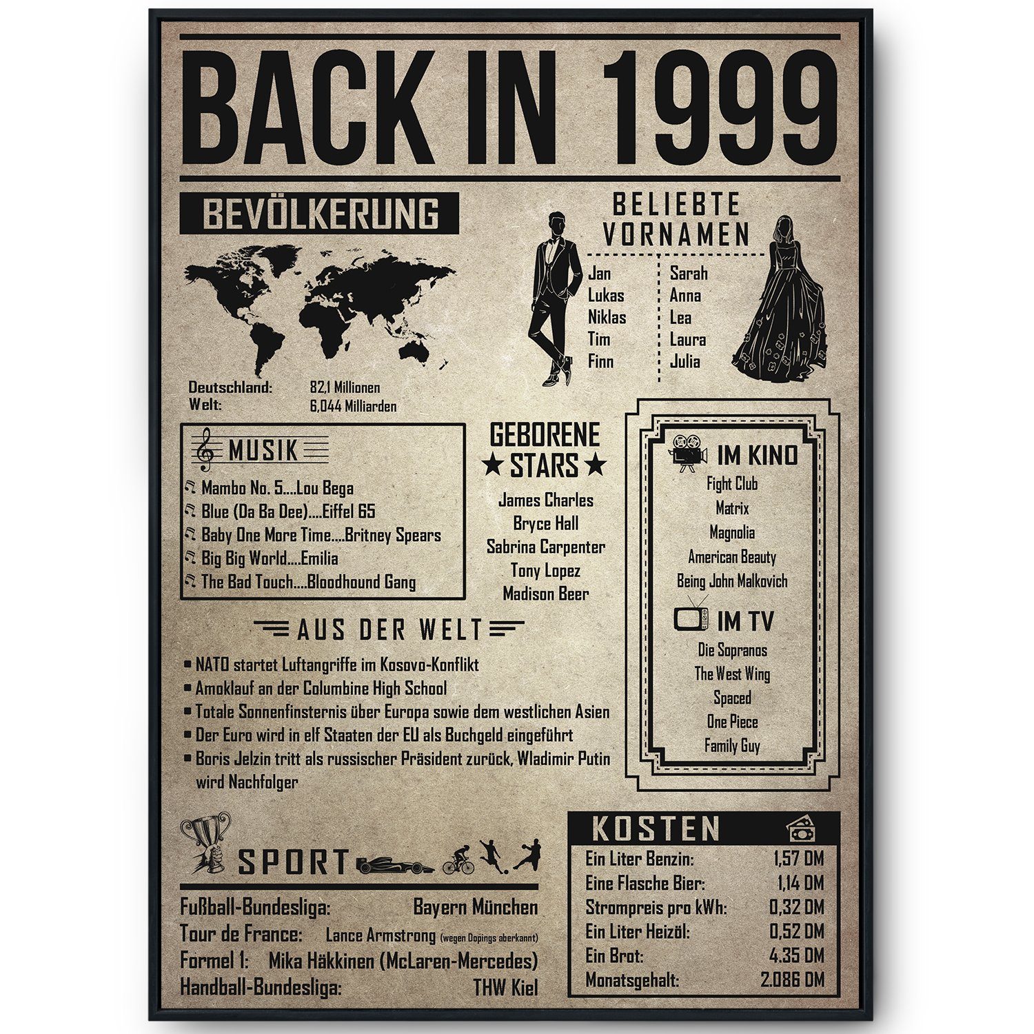 Tigerlino Poster Geschenk Männer Frauen, Geburtstag Rückblick Zeitreise Geschenkidee, 27. Geburtstag Jahrgang 1999, Bild