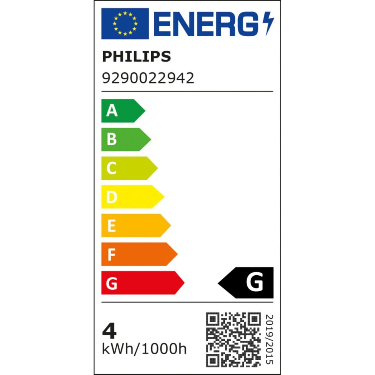 Energieeffizienzklasse: 
