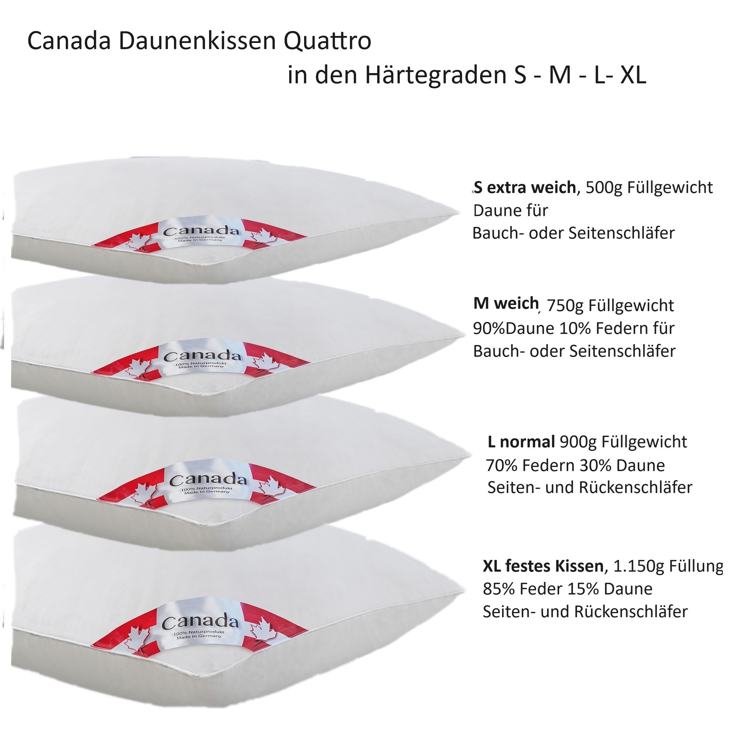 Canada Daunenkissen Daunenkissen Kopfkissen Quattro, neue silberweiße canadische Daune und Federn Klasse 1