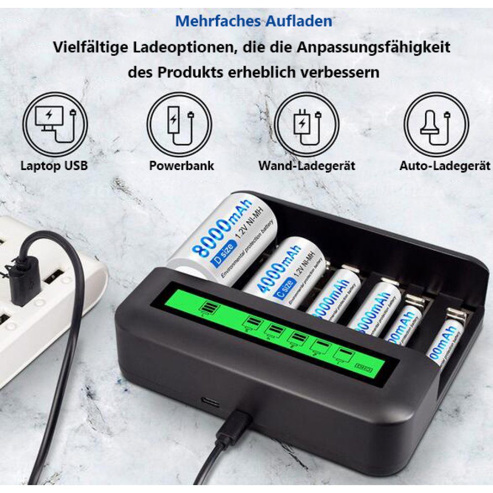 USB Ladegerät für AA/AAA/NiCd/NiMH Wiederaufladbare Batterie mit LCD Display 