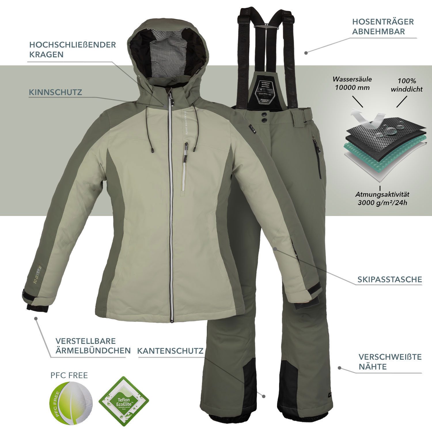 Killtec Skianzug Damen Winterjacke + Skihose, wasserdicht verschweißte Nähte - atmungsaktiver Stoff