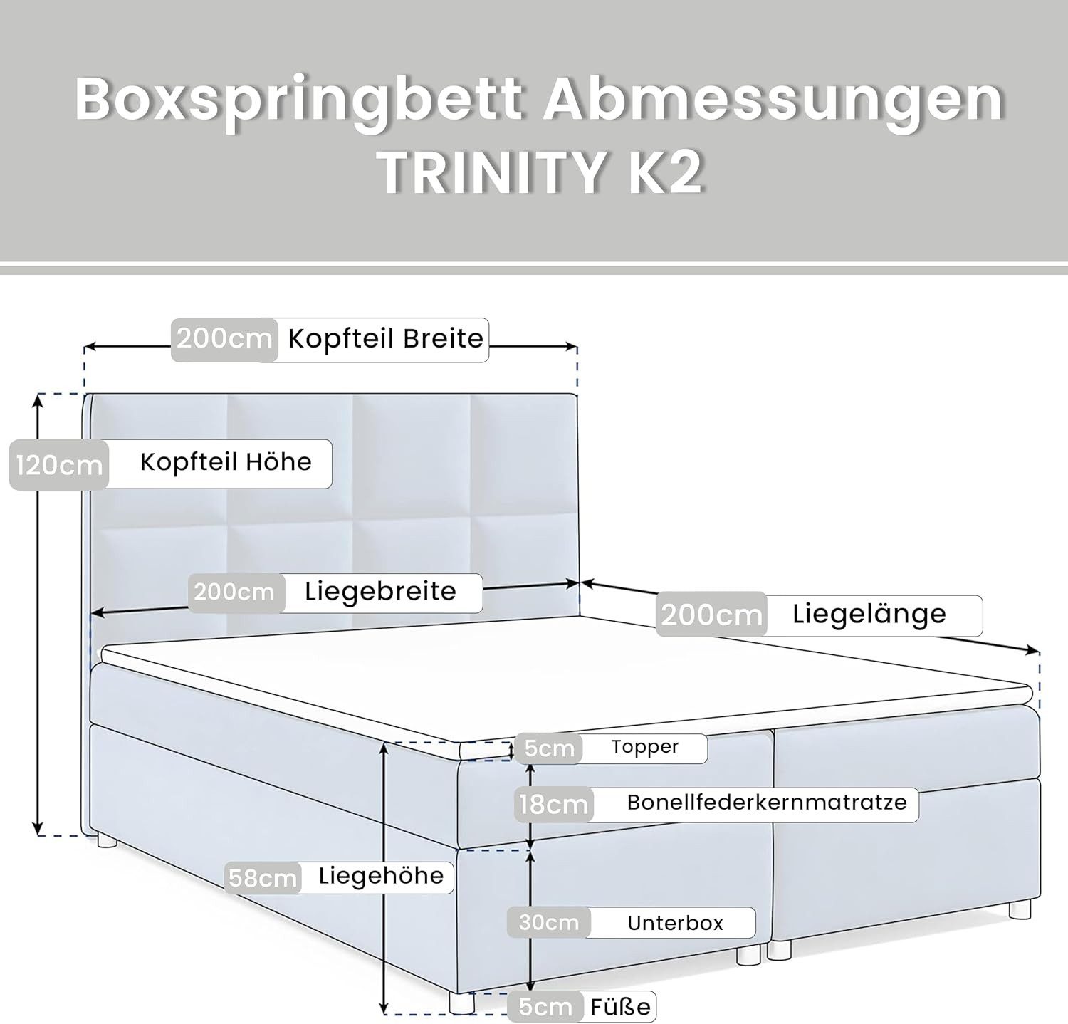 Best for Home Boxspringbett Trinity K-2 LUX Boxspring bett Stauraum 7-Zonen H3 inkl. Topper (Boxspringbett-Set, 1-St., 140x200 160x200 180x200 200x200 cm), Ergonomischer Schlafkomfort, druckentlastender Topper, großer Stauraum