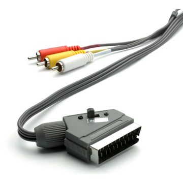 Vivanco Audio- & Video-Kabel, Adapter, RCA Adapter (150 cm)