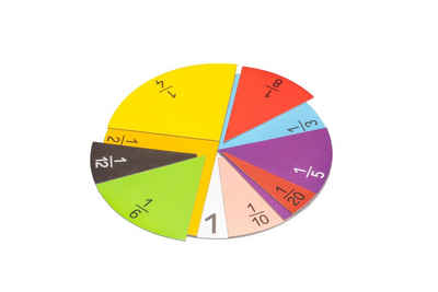 Wissner® aktiv lernen Lernspielzeug Bruchrechensatz rund in 10 Farben magnetisch (71 Teile), Bruchrechnen (71-St), MAG-Pap°