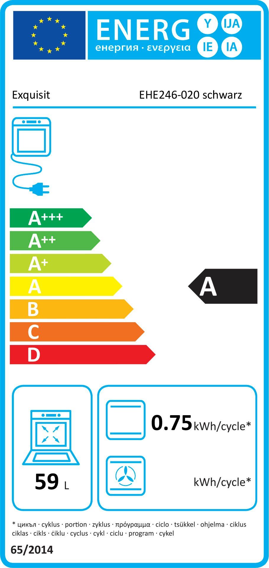 Energieeffizienzklasse: 