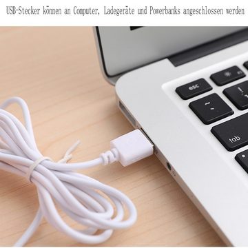 GelldG Tassenwärmer Kaffeetassenwärmer, USB-Port Elektrischer Tassenwärmer zum Erwärmen