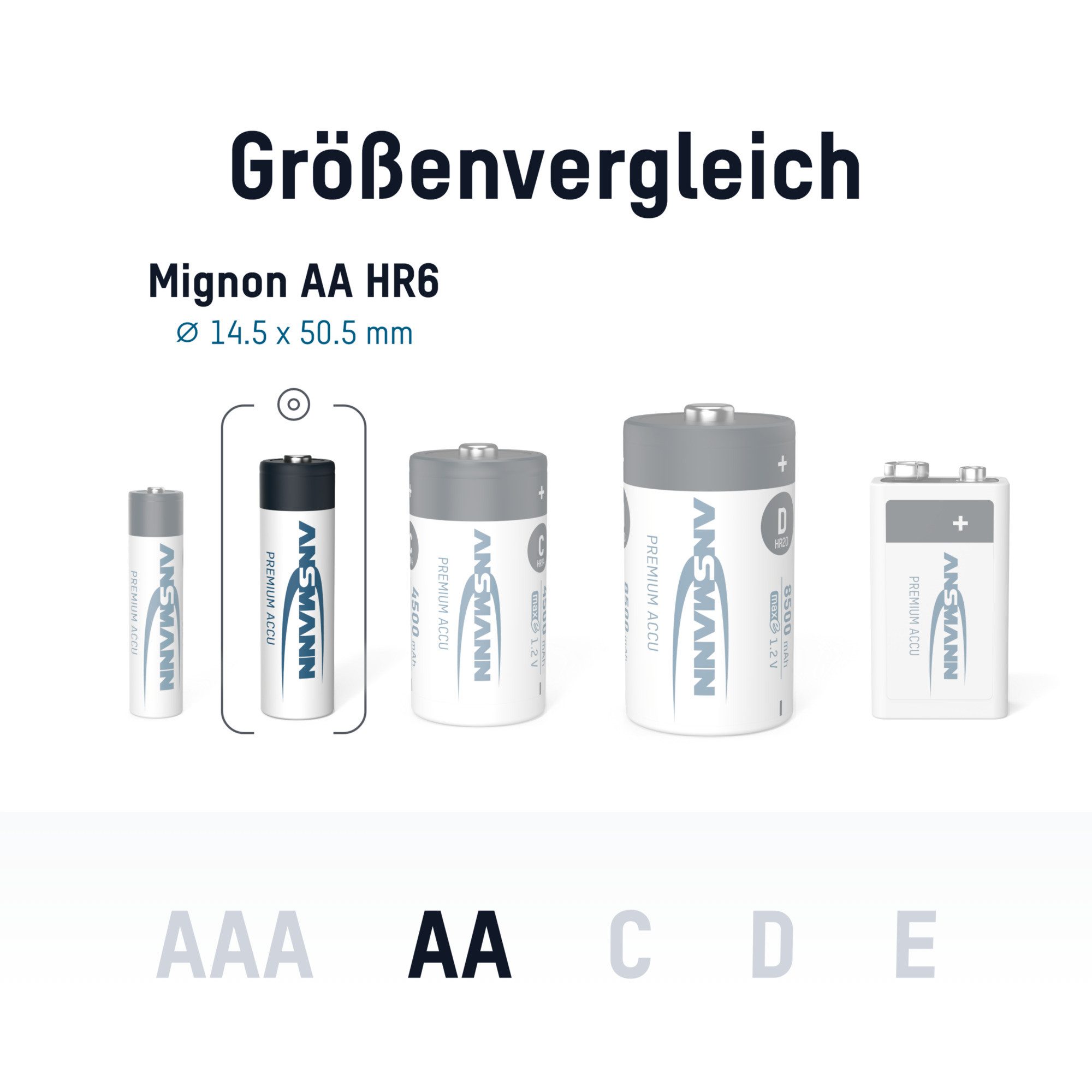 ANSMANN AG Akku Mignon AA 2500mAh 1,2V NiMH, 8 Stück Akku 2500 mAh (1.2 V)