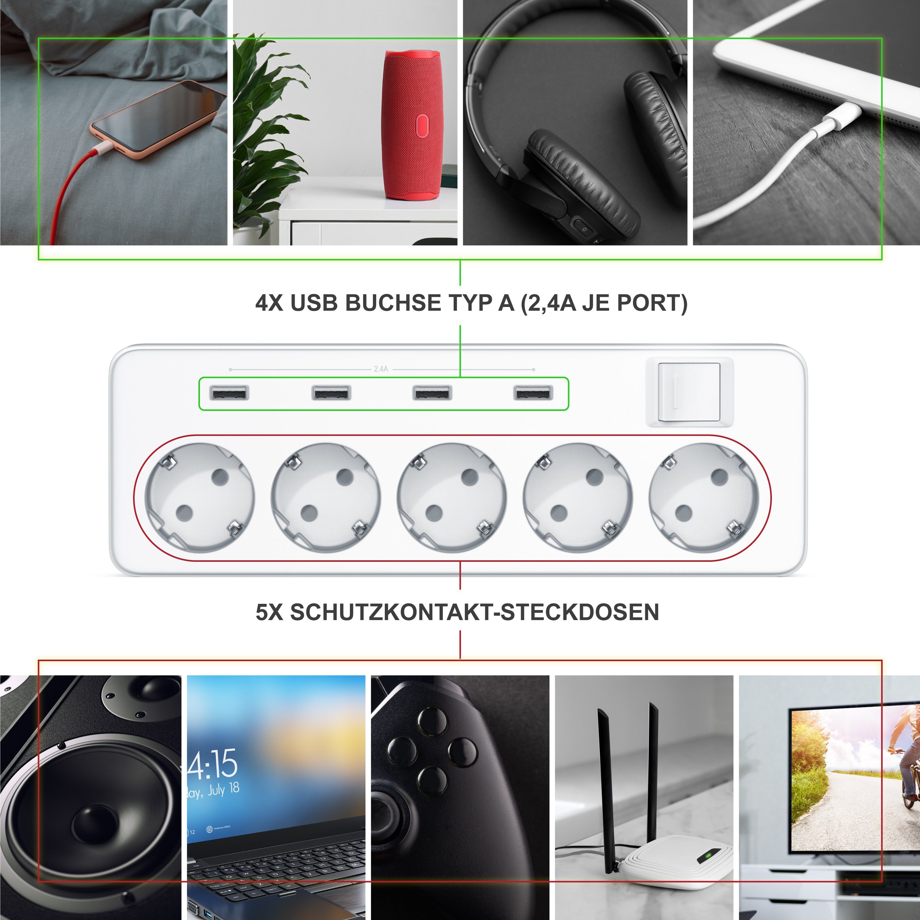 BEARWARE Steckdosenleiste mit USB-Ladevorrichtung - 4x USB-Ports Steckdosenleiste 5-fach (Ein- / Ausschalter, USB-Anschlüsse, Kindersicherung, Schutzkontaktstecker, Überspannungsschutz, Kabellänge 1,50 m), inkl. Kabelbox mit Gummifüßen Kabelmanagement / Kabelordner / Ladebox