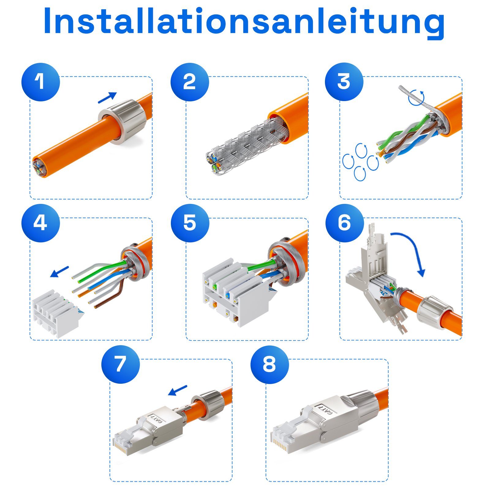 4x CAT7 Netzwerkstecker Werkzeuglos - Vollgeschirmt Für 10 Gbps