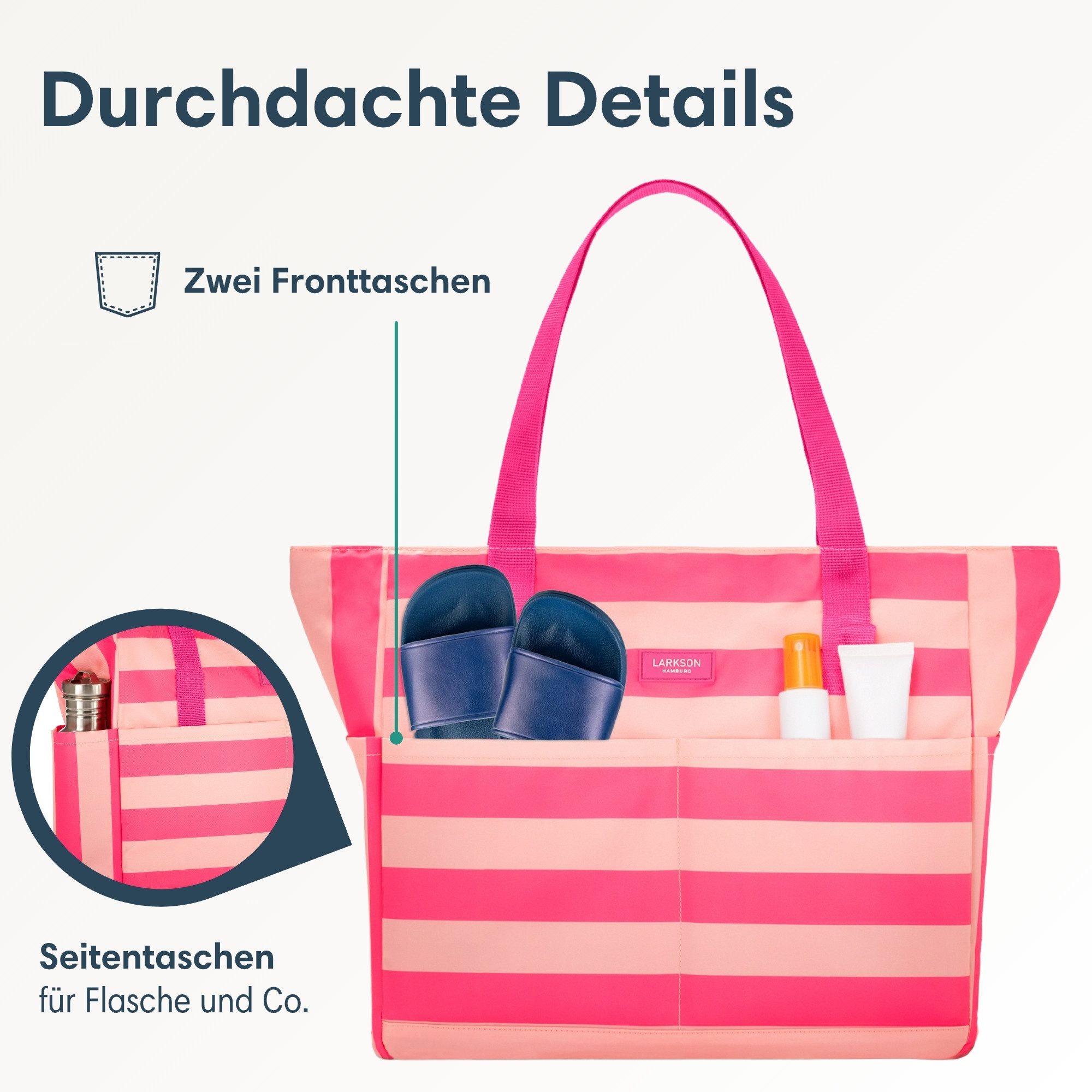 LARKSON Strandtasche Linn Strandtasche mit Reißverschluss (1-tlg), Große Beach Bag für Strand und Urlaub, Wasserabweisend