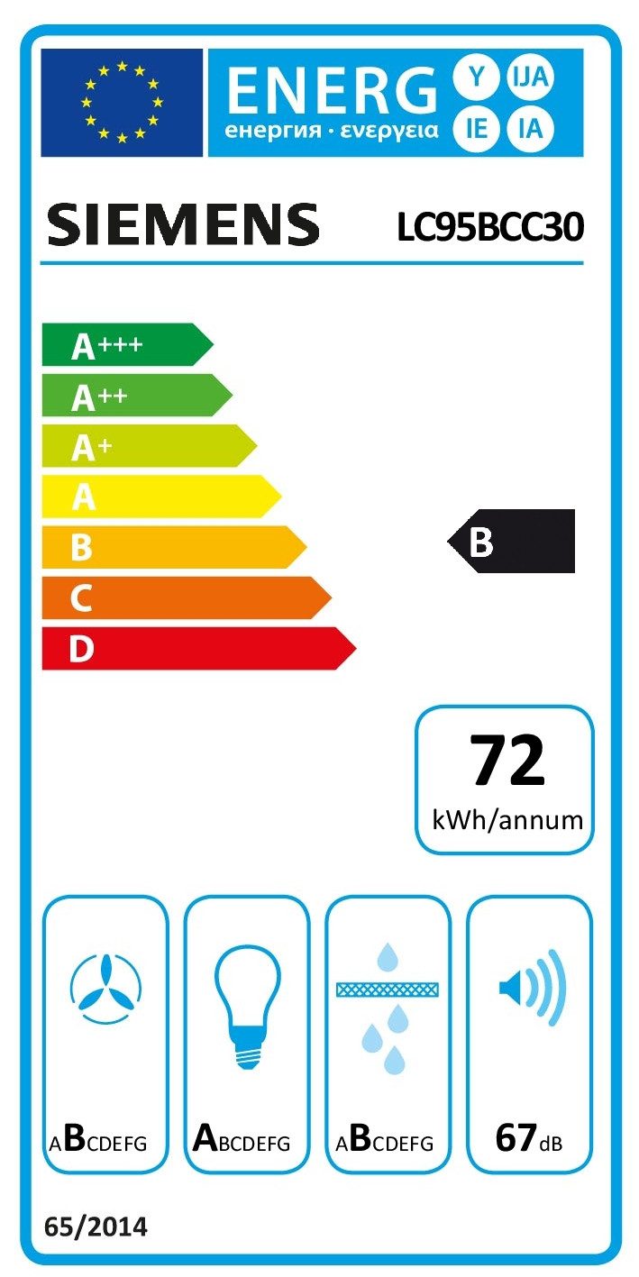 Energieeffizienzklasse: 
